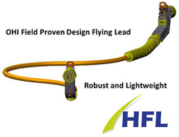 Hydraulic Flying Leads